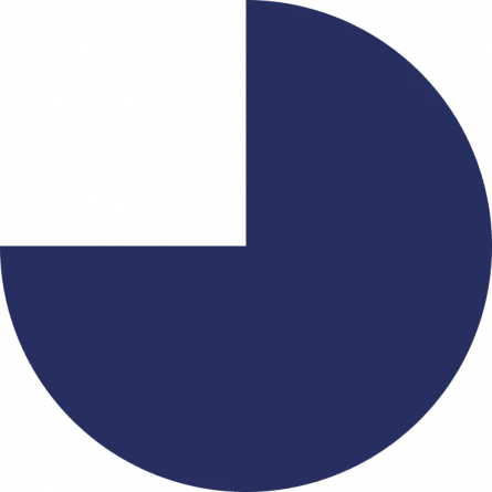 Inclusive-Leadership